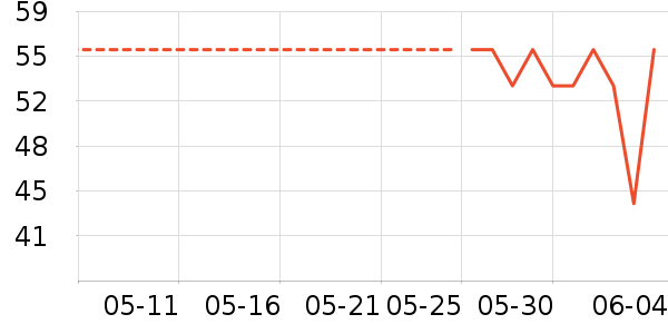 ũ��ɽȪ������ʷ�۸�