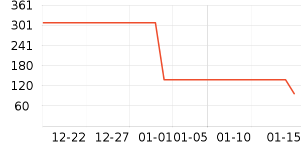 ��ѧС�������/ѧϰ����ʷ�۸�