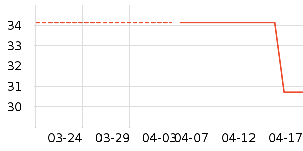 �����۾�/����Һ��ʷ�۸�