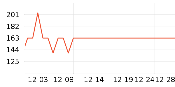 ��Ϊ����������ʷ�۸�