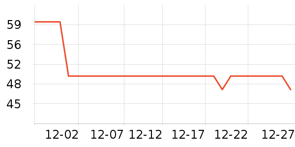 ����������ͯ���¿���ʷ�۸�