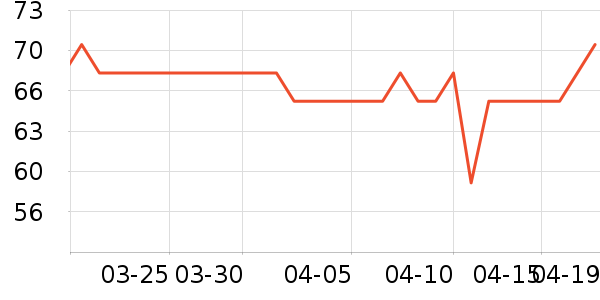 ������沿������ʷ�۸�