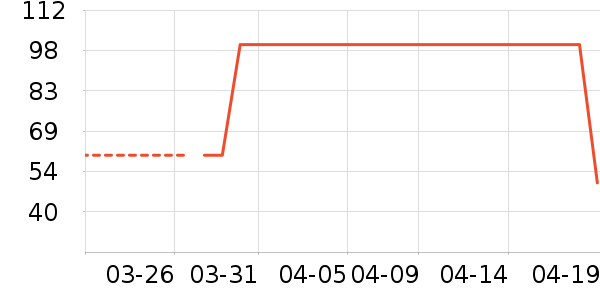 Ůʿ�ڿ���ʷ�۸�