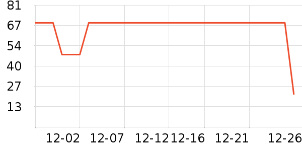 ��׿�۽�/����/������ʷ�۸�