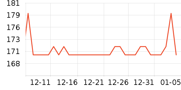 С�ܵ�ˮ��/��ˮƿ��ʷ�۸�