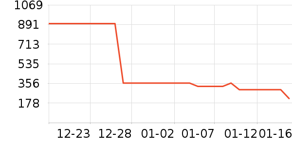 ��˾�����޷���ʷ�۸�