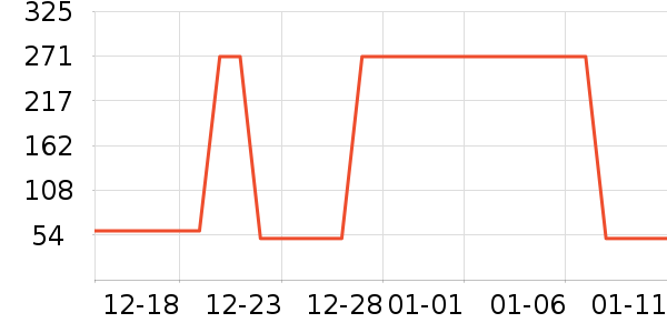 ����/�㽺��ʷ�۸�