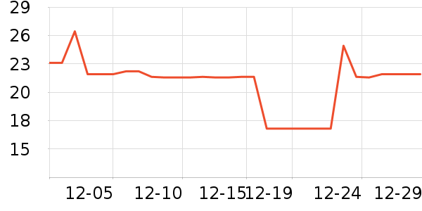 ����Ҿ���Ʒ��ʷ�۸�