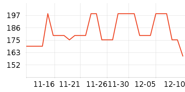 ��ͯ����/������ʷ�۸�