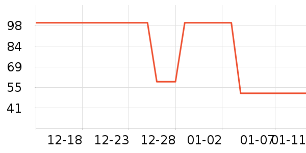 �ɿ�����ʷ�۸�