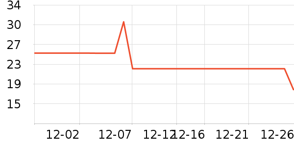 ����Һ��˪��ʷ�۸�