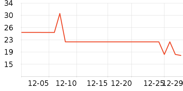 ����Һ��˪��ʷ�۸�