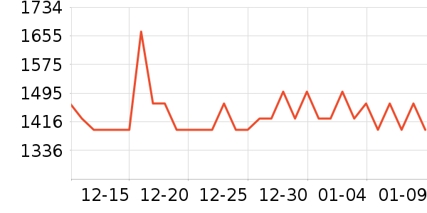 ���¡�ز;���װ��ʷ�۸�