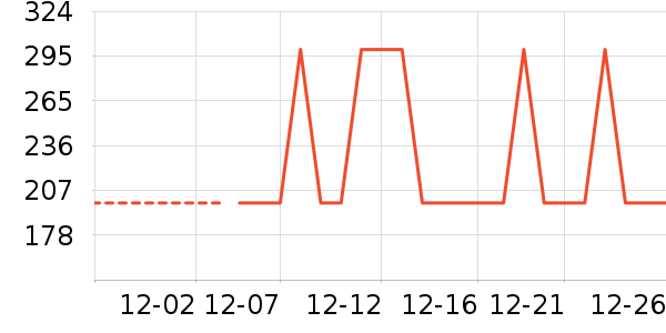 �Ʊڻ���ʷ�۸�