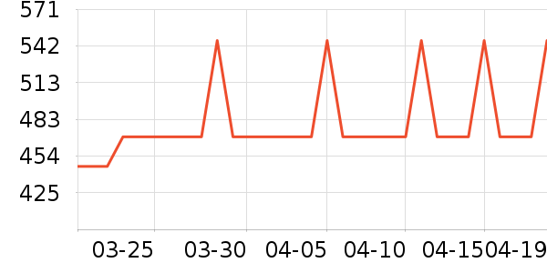 ��������ը����ʷ�۸�