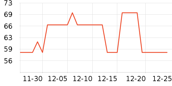 ������������/Ͱ��ʷ�۸�