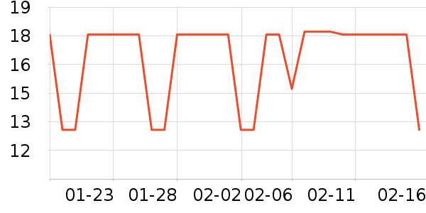 �շ�����������ʷ�۸�