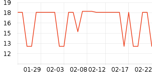 �շ�����������ʷ�۸�