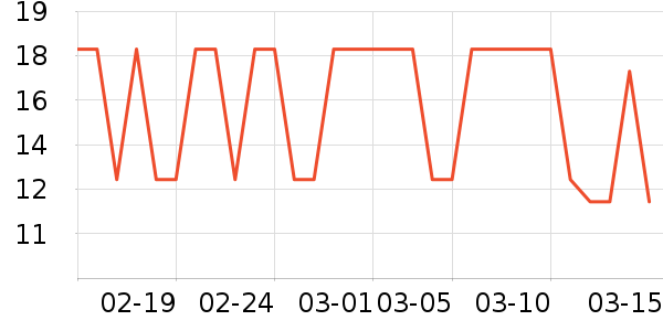 �շ�����������ʷ�۸�