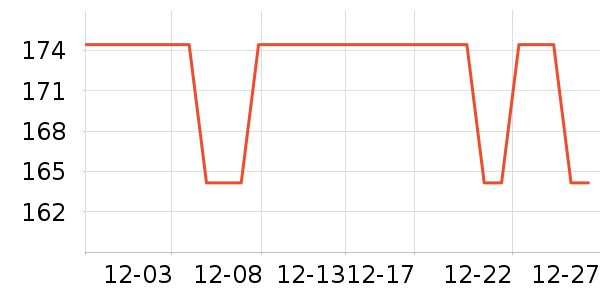 ����������/������ʷ�۸�