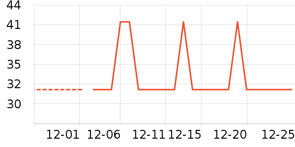 ��ˮ����ʷ�۸�