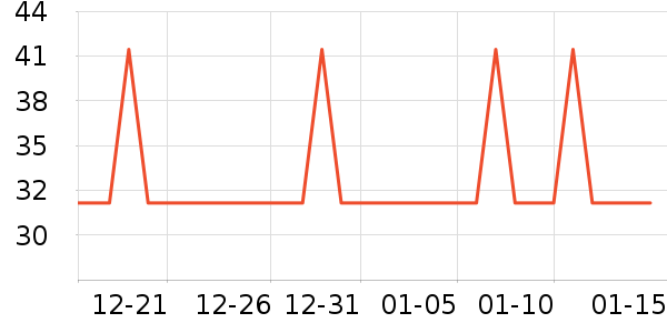 ��ˮ����ʷ�۸�