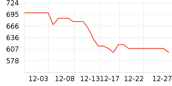 �Ϳ��˶�Ь��ʷ�۸�