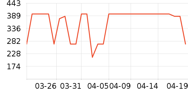 �����˶�Ь��ʷ�۸�