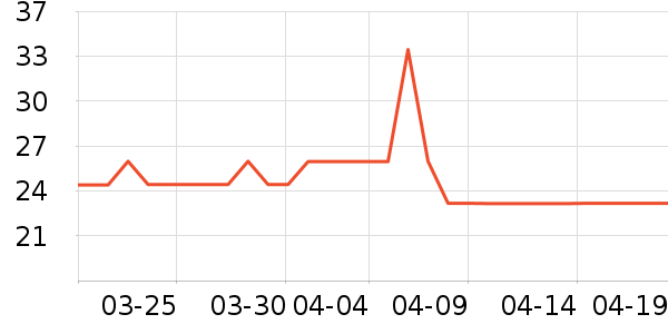 ��ʮ��ʪ����ʷ�۸�