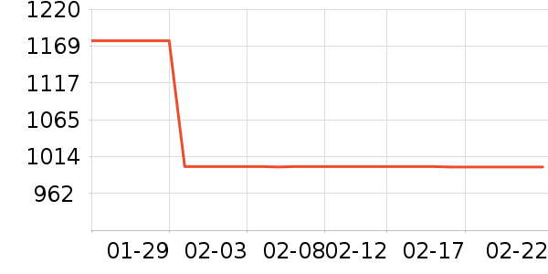 ����ϴЬ����ʷ�۸�