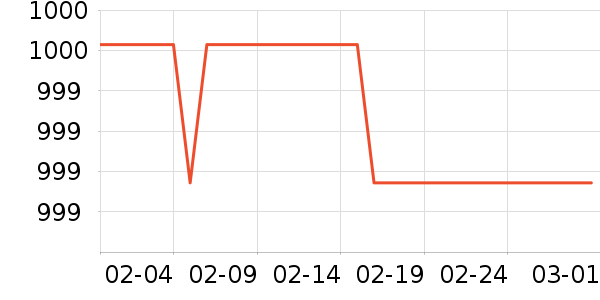 ����ϴЬ����ʷ�۸�