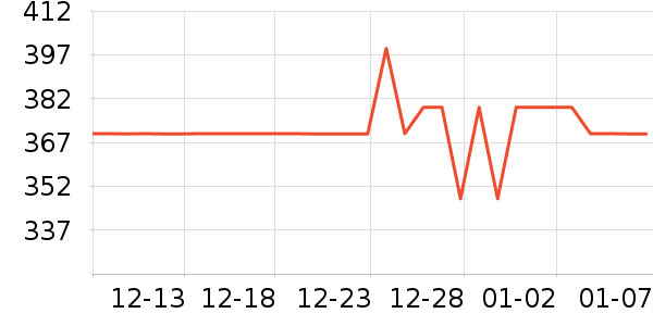 ��鿰���������ʷ�۸�