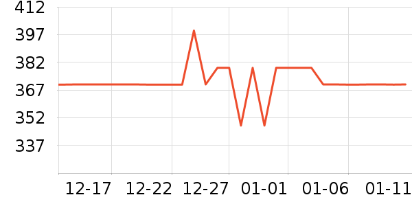 ��鿰���������ʷ�۸�