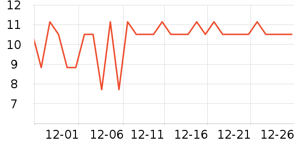 С¹����������ʳ��ʷ�۸�