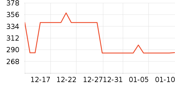 ���ϴ�˹�˶�Ь��ʷ�۸�