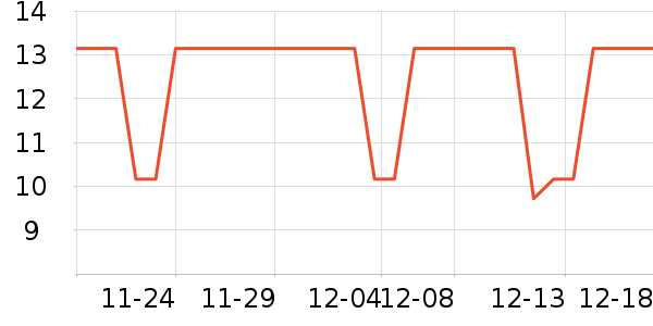 ��ͯ���������ʷ�۸�