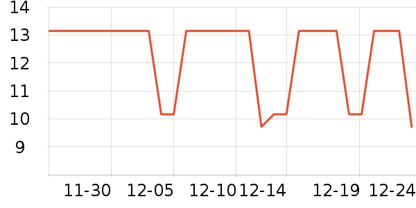 ��ͯ���������ʷ�۸�