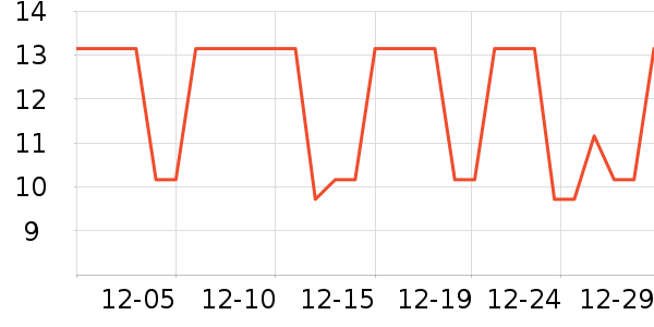 ��ͯ���������ʷ�۸�