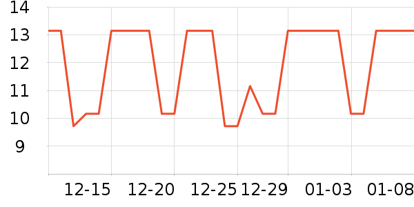 ��ͯ���������ʷ�۸�