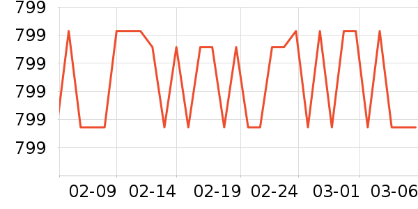 ׿�����õ�����ʷ�۸�