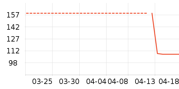 361���˶�Ь��ʷ�۸�