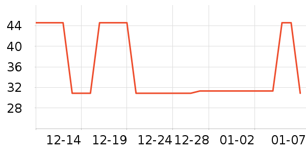 ANJING�������������ʷ�۸�