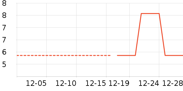 �۽�/����/������ʷ�۸�