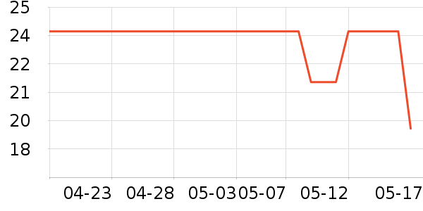 ����������ֽ/�ֹ�DIY��ʷ�۸�