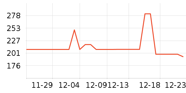 ��ɭ���ӷ��ౣ��Ʒ��ʷ�۸�