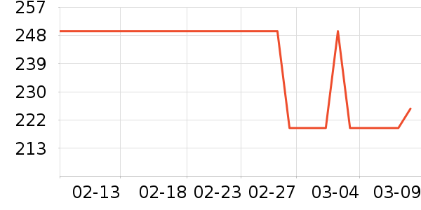 ��ӡ��Ʒ��Ʒ���� ��ʷ�۸�