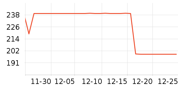 ��˼�ֻ������/��������ʷ�۸�