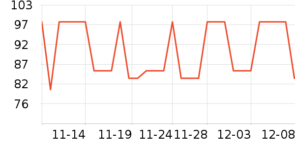 LACKPARDñ/Χ/װʷ۸