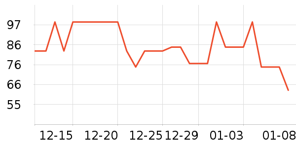 LACKPARDñ��/Χ��/������װ��ʷ�۸�