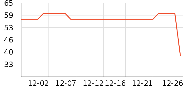 ũ��ɽȪ������ʷ�۸�